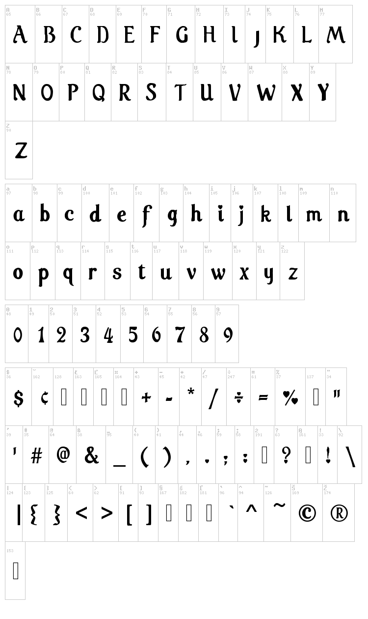 Care Bear Family font map